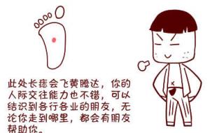 红痣与朱砂痣区别图片